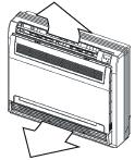 6. ALEGEREA FLUXULUI DE AER Deschideți panoul frontal. Modul de deschidere a panoului frontal (Consultați Fig. 7-1).