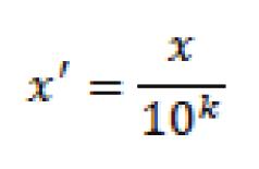 Πλεονέκτημα της μεθόδου αυτής, αποτελεί το γεγονός ότι ο αναλυτής μπορεί να προκαθορίσει το εύρος τιμών που θέλει να εργασθεί με τους αριθμοδείκτες (είθισται το διάστημα [0,1]), καθώς και το γεγονός