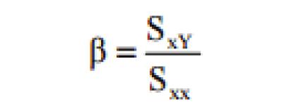 και Όπου: : ο μέσος όρος της μεταβλητής Χ : ο μέσος όρος της μεταβλητής Υ Χρησιμοποιώντας την εξίσωση της ευθείας μπορούμε να κάνουμε προβλέψεις για τις μελλοντικές τιμές ενός αριθμοδείκτη.