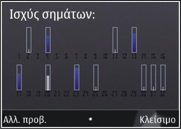 Εντοπισµός θέσης (GPS) 60 Συµβουλές σχετικά µε τη δηµιουργία µιας σύνδεσης GPS Αν η συσκευή σας δε µπορεί να εντοπίσει το σήµα του δορυφόρου, εξετάστε τα ακόλουθα ενδεχόµενα: Αν είστε σε εσωτερικό