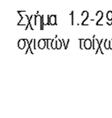 Εάν ο τοίχος ενσωματωθεί στο τελικό έργο, προβλέπεται συχνά μια στρώση εξομάλυνσης.