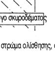 Η διάρθρωση λοιπόν της επιφάνειας εξαρτάται κατά κύριο λόγο από το υφιστάμενο εδαφικό υλικό.