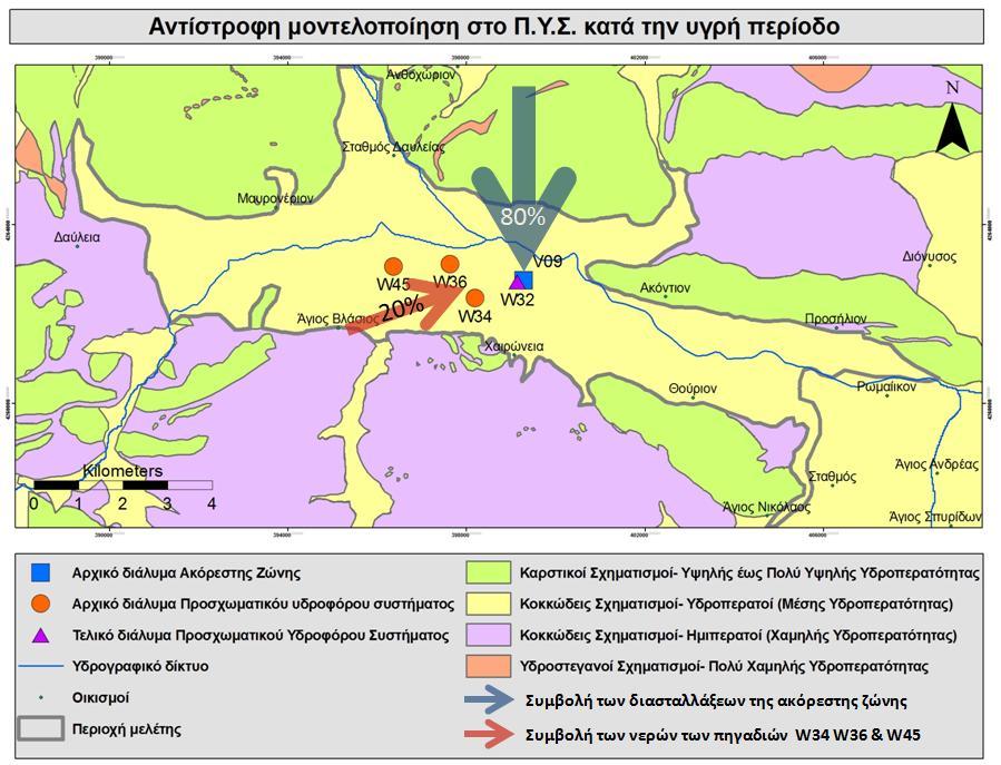 Εικόνα 4.