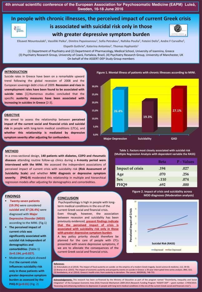 4th Annual Conference of the European Association of Psychosomatic Medicine (EAPM): Transforming Health with Evidence and Empathy, Lulea, Sweden, 16th-18th June 2016.