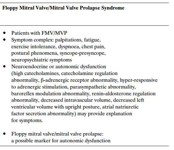 Arch Intern Med;1984:2360 Σύγκριση συμπτωματικών ασθενών με MVP με συμπτωματικούς μάρτυρες Undefined