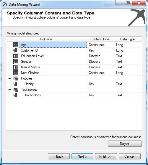 6. Εμφανίζεται μια σύνοψη-επιβεβαίωση του περιεχομένου του Mining Structure, όπως φαίνεται στην Εικόνα 8.6. Επιλέγουμε Detect, για να επιλεχθεί ο κατάλληλος τύπος δεδομένων από το σύστημα και να