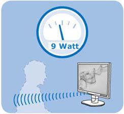 Product Information Η Οθόνη LCD PowerSensor SmartImage SmartContrast SmartSaturate SmartSharpness Τεχνικές Προδιαγραφές Ανάλυση & Προεπιλεγμένες λειτουργίες Πολιτική ελαττωματικών εικονοστοιχείων της