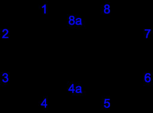 2.4 Περυλένια 2.4.1 Δομή Όπως αναφέρθηκα παραπάνω, τα πλέον αποδοτικά οργανικά φωτοβολταϊκά γεωμετρίας bulk heterojunction βασίζονται στη χρήση παραγώγων φουλερενίου σαν n- type υλικό στο φωτοενεργό