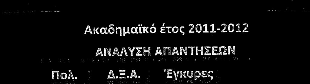 Ξ ΠληΘ ερωτηματ λ γ ων με μ α απαντη η σγην ερι τη η Δεν ξ ρω Δεν απαντω γκ ΠληΘ ζ ερωτηματ λ γ ων με μ α