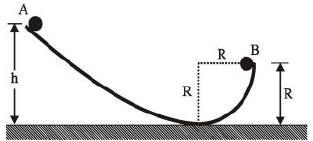 16 γ. το μέτρο της στροφορμής του κυλίνδρου κατά τον άξονά του, όταν η κατακόρυφη μετατόπιση του κέντρου μάζας του κυλίνδρου από το σημείο που αυτός αφέθηκε ελεύθερος είναι h1= 4,8 m. δ.