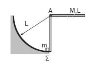 4 5. Ομογενής ράβδος μήκους L=0,3 m και μάζας Μ=1,2 kg μπορεί να περιστρέφεται χωρίς τριβές γύρω από οριζόντιο άξονα που διέρχεται από το άκρο της Α.