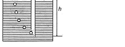 raspon: gornja granica je ograničena samo fizičkim dimenzijama rezervoara, budući da su diferencijalna mjerila tlaka raspoloživa u rasponu do 7MPa.