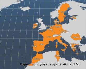 Ελεγχόμενη εκτροφή Ευρωπαϊκό χέλι, Anguilla anguilla ΑΝΕΠΙΤΥΧΗΣ ελεγχόμενη αναπαραγωγή Το δέρμα συμμετέχει στην αναπνοή αντέχει σε μειωμένο οξυγόνο (μετακινείται στην ξηρά όταν υπάρχει