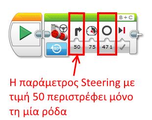 Βήμα 1: Κάντε τους παραπάνω υπολογισμούς για το ρομπότ που έχετε στη διάθεση σας και βρείτε τις τιμές για τις παραμέτρους Steering και Degrees ώστε το ρομπότ να περιστραφεί κατά 90 ο μοίρες με