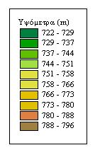 0 790 AΣΛ = +792 m 780 770 ΚΣΛ = +776 m 760 Απόθεμα Επιφάνεια 750 0 50 100 150 200 250 300 350 400 450 500 550 Απόθεμα ταμιευτήρα (hm 3 ) Στάθμη