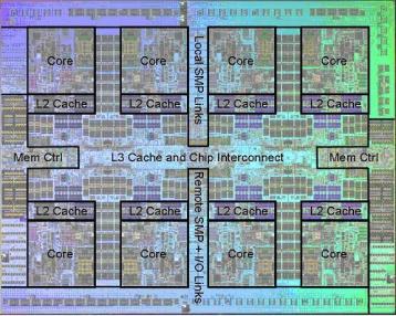 parallelism on