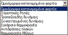 κανόνα του δεξιόστροφου τρισορθογώνιου συστήματος συντεταγμένων.