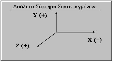ΣΤΥΛΟΙ : x-x είναι ο άξονας του στύλου με φορά από την αρχή του προς το τέλος του (από κάτω προς τα επάνω) (κόκκινος), y-y είναι ο κάθετος στον τοπικό άξονα x-x και με φορά προς τον καθολικό -x