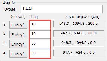 Κατόπιν ορίζετε τις τιμές της πίεσης σε ΚΝ/m2 για τα 4 σημεία