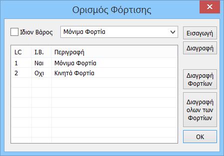 II. ΑΝΑΛΥΤΙΚΗ ΠΕΡΙΓΡΑΦΗ ΤΟΥ ΠΕΡΙΒΑΛΛΟΝΤΟΣ ΕΡΓΑΣΙΑΣ Στο νέο αναβαθμισμένο SCADA Pro όλες οι εντολές του προγράμματος συγκεντρώνονται μέσα στις 11