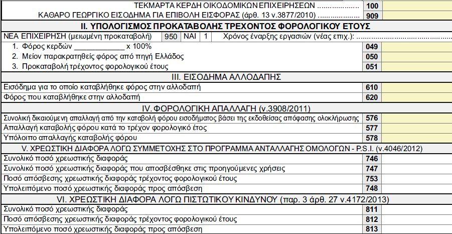 Κωδικός 100 Ο κωδικός 100 συμπληρώνεται από τις οικοδομικές επιχειρήσεις, προκειμένου να προσδιορισθούν τα κέρδη τους τεκμαρτά, με βάση τις οδηγίες που έχουν δοθεί στην ΠΟΛ.