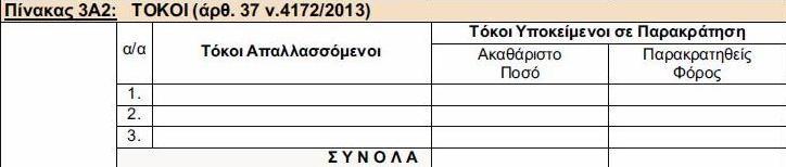 ΠΙΝΑΚΑΣ 3Α2: ΤΟΚΟΙ (άρθρο 37, Ν.4172/2013) Στον πίνακα αυτό συμπληρώνονται οι τόκοι (απαλλασσόμενοι η μη) που εισέπραξε η επιχείρηση και αφορούν τη συγκεκριμένη χρήση.