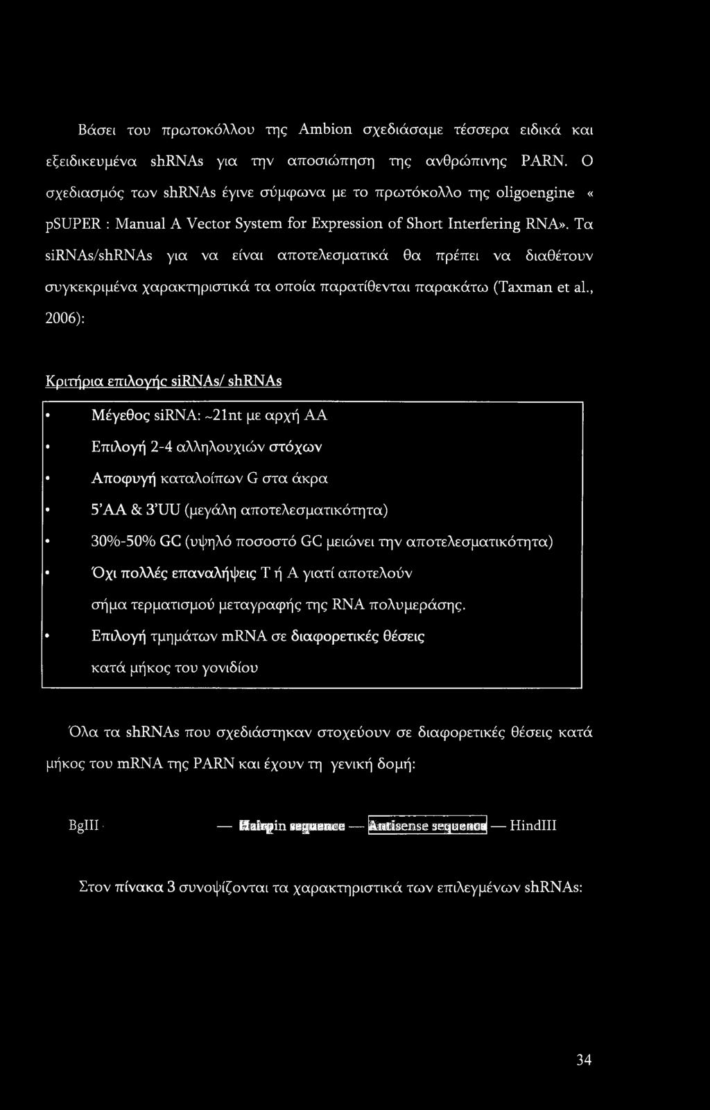Τα sirnas/shrnas για να είναι αποτελεσματικά θα πρέπει να διαθέτουν συγκεκριμένα χαρακτηριστικά τα οποία παρατίθενται παρακάτω (Taxman et al.