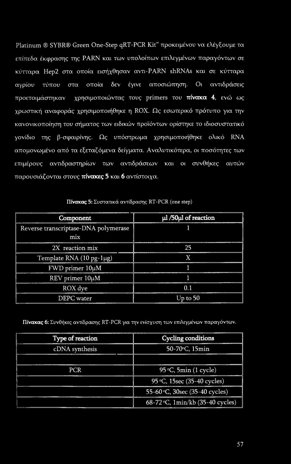 Ως εσωτερικό πρότυπο για την κανονικοποίηση του σήματος των ειδικών προϊόντων ορίστηκε το ιδιοσυστατικό γονίδιο της β-σφαιρίνης.