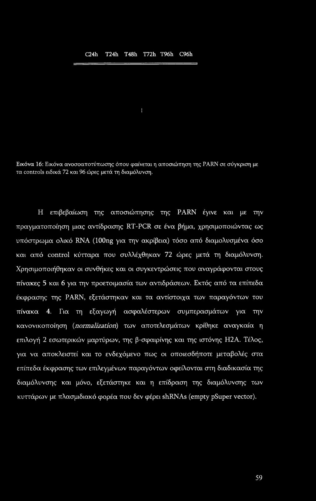 και από control κύτταρα που συλλέχθηκαν 72 ώρες μετά τη διαμόλυνση. Χρησιμοποιήθηκαν οι συνθήκες και οι συγκεντρώσεις που αναγράφονται στους πίνακες 5 και 6 για την προετοιμασία των αντιδράσεων.