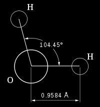 апроксимације таласне функције, јер за воду још није добијено решење Шредингерове таласне једначине.