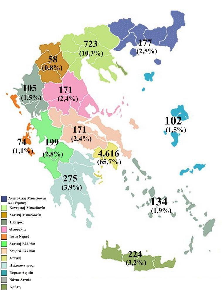 72 - Ετήσια Έκθεση 2016 Γράφημα 25: Γεωγραφική διασπορά αναφορών 11.