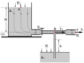 Eφαρµόζοντας εξάλλου τον νόµο Bernulli για την ρευµατική γραµµή ΒΓ, µε επίπεδο αναφοράς των υψοµετρικών πιέσεων το οριζόντιο επίπεδο (ε) που διέρ χεται από τον άξονα του οριζόντιου σωλήνα, παίρνουµε