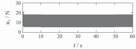 Gain scheduling based PID controller for fault tolerant control of a quad-rotor UAV [C] //American Institute of Aeronautics and Astronautics Infotech@Aerospace 21. Atlanta, GA: AIAA, 21: 1 13.