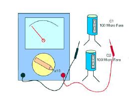 ohm. Dùng thang x 1K ohm để kiểm tra tụ gốm Phép đo tụ gốm trên cho ta biết : Tụ C1 còn tốt => kim phóng nạp khi