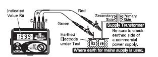 TỔNG QUAN ĐO LƢỜNG ĐIỆN XXV II Re: Giá trị đọc đƣợc trên đồng hồ Rx: điện cực đƣợc đấu đất khi thử Phƣơng pháp này đƣợc sử dụng khi thanh bổ trợ đất không có thể đóng xuống đất đƣợc.