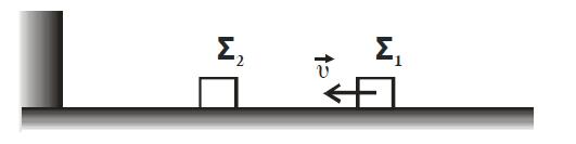 33. Δύο σώματα Α και Β με μάζες A και B, αντίστοιχα, συγκρούονται μετωπικά. Οι ταχύτητές τους πριν και μετά την κρούση, σε συνάρτηση με το χρόνο φαίνονται στο παρακάτω διάγραμμα.