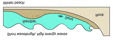 Η μελέτη των φαινομένων διάβρωσης και ιζηματαπόθεσης στις παράκτιες περιοχές αποτελεί αντικείμενο του τομέα της παράκτιας ιζηματολογίας (shore sedimentation) της παράκτιας μηχανικής.