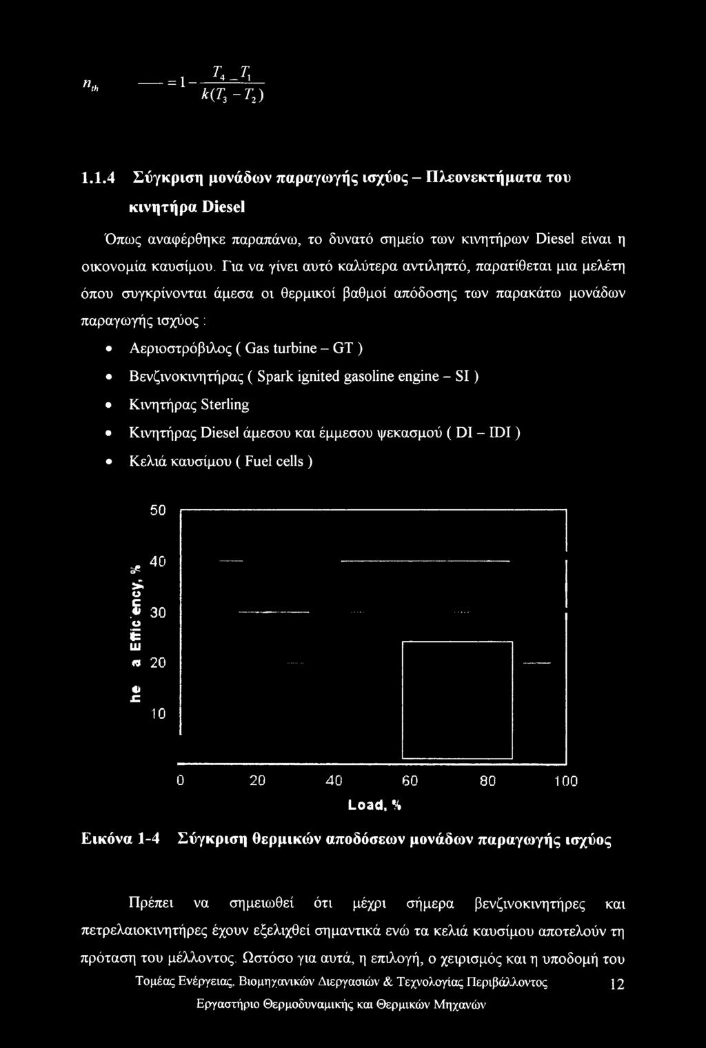 Βενζινοκινητήρας ( Spark ignited gasoline engine - SI) Κινητήρας Sterling Κινητήρας Diesel άμεσου και έμμεσου ψεκασμού ( DI - EDI ) Κελιά καυσίμου ( Fuel cells ) 50 *40 si. o. 30 o LU * 20 Φ.