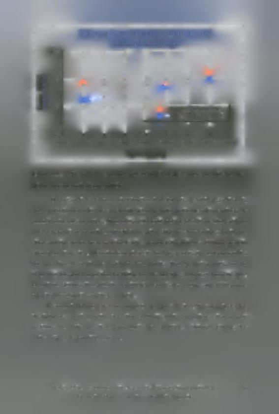 400 Comparison of experimental and calculated fmep ΓϋΓ 300 Q. * Q. Φ 200 ----------1 i Δfc-" " 100 --------- 1--------- ----------.---------.----------. 1800 2000 2200 2400 2600 2800 3000 3200 3400 Δ Speed [rpm] 4 L i A exper.