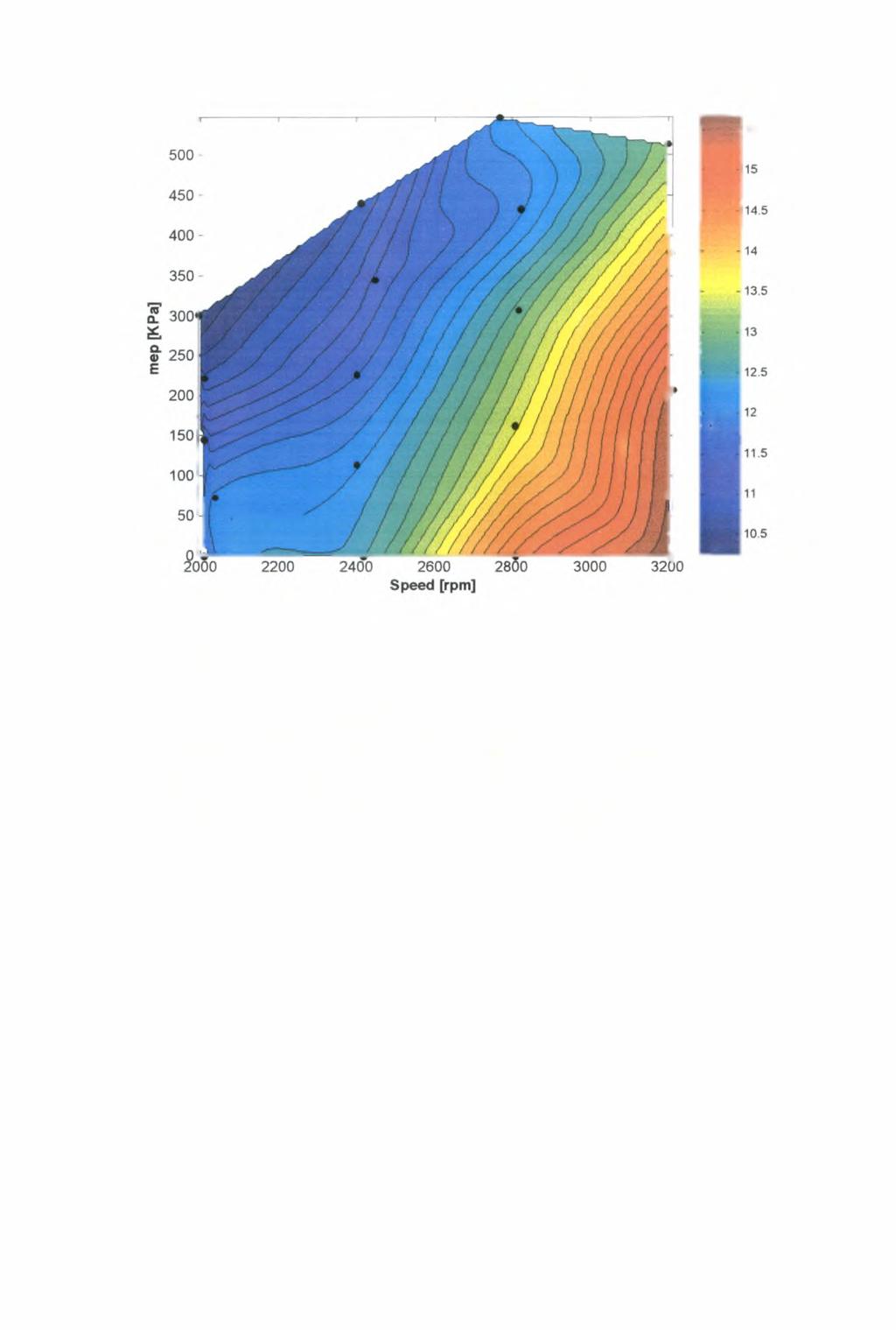 Intake Air Mass Flow [g/s] 1 15.