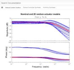 MATLAB/Simulink Robust