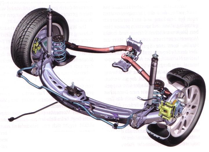 automobia Sistem zadnjeg