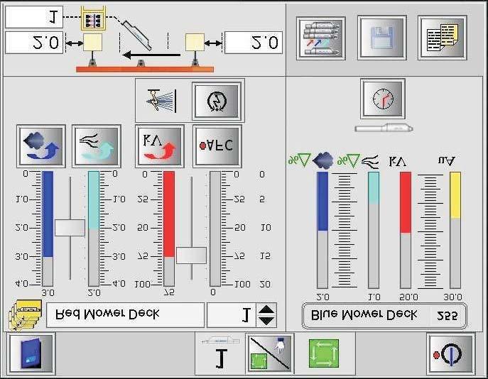 Notă: Puteţi utiliza acest ecran pentru a regla setările presetărilor în timp ce pistoanele pulverizează. Modul Debit inteligent este configurat atunci când sunt configurate pistoalele.