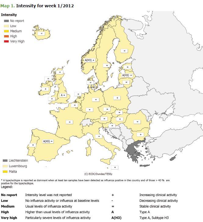Ε. Η δραστηριότητα της γρίπης στην Ευρώπη Σύμφωνα με την τελευταία εβδομαδιαία έκθεση που έχει εκδοθεί από το Ευρωπαϊκό Κέντρο Πρόληψης και Ελέγχου Νόσων (ECDC) για την εβδομάδα 1//2012, βάσει των
