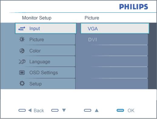 On-Screen Display * Είσοδος PC AUDIO (διατίθεται για επιλεγμένα μοντέλα) ΕΠΙΣΤΡΕΨΤΕ ΣΤΗΝ ΑΡΧΗ ΤΗΣ ΣΕΛΙΔΑΣ Το Δέντρο OSD Παρακάτω δίνεται μια γενική άποψη της δομής της προβολής στην οθόνη.