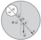 (M - m)x = -R 3 (-m) + M0 x = Rm 3(M - m) () όπου m η µάζα που αφαιρέθηκε από τον δίσκο µε την δηµιουργία της οπής.