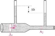 Θέμα Β 1) Ο οριζόντιος αγωγός του παρακάτω σχήματος με διατομή επιφάνειας Α 1 σχηματίζει στένωση με διατομή επιφάνειας Α 2 όπου Α 1 = 2Α 2.