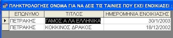 εµφανιστεί το πλαίσιο διαλόγου Τιµή παραµέτρου Πληκτρολογήστε ένα επίθετο από τις εγγραφές του πίνακα ΠΕΛΑΤΗΣ εµφανίζεται η παρακάτω