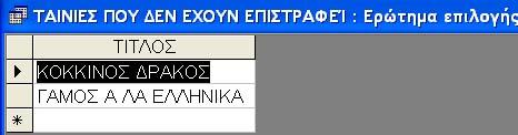 Συγκεντρωτικά ερωτήµατα Σύµφωνα µε την εκφώνηση της δραστηριότητάς µας πρέπει να εµφανίσουµε τα συνολικά έσοδα που έχουµε από τον πελάτη µας τον ΠΑΠΑ ΟΠΟΛΟ