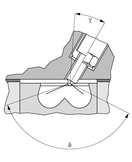 Këto dy pjesë duhet që të përshtaten njëra me tjetrën që të formojnë mbyllje të përsosur të lëndës djegëse dhe porositen bashkërisht. Fig. 2.95.